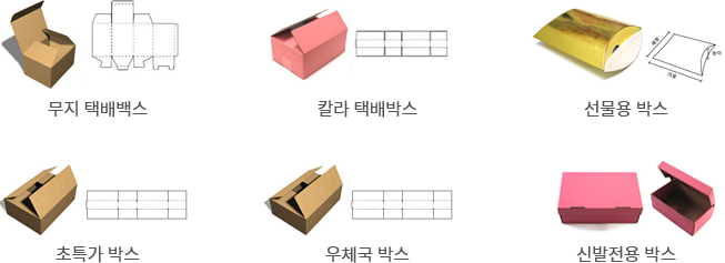 택배박스 서비스 제품 종류