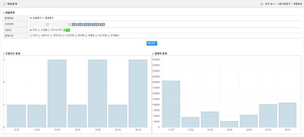 넥스트몰 로그 분석 매출통계