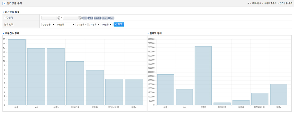 넥스트몰 로그 분석 인기상품